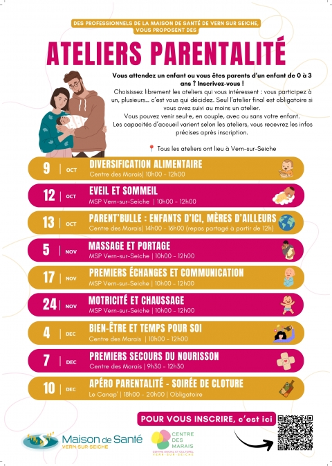 Ateliers parentalité : les 1 000er jours d'un enfant