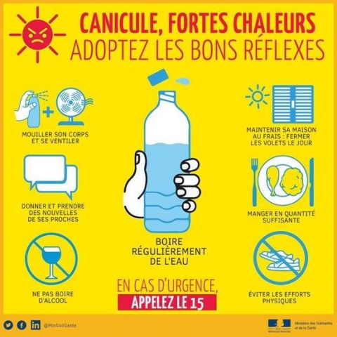 Plan canicule